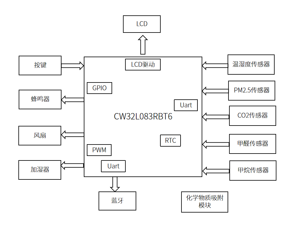 &#107;&#111;&#107;&#40;&#20013;&#22269;&#41;&#23448;&#26041;&#32593;&#31449;&#45;&#30331;&#24405;&#20837;&#21475;
