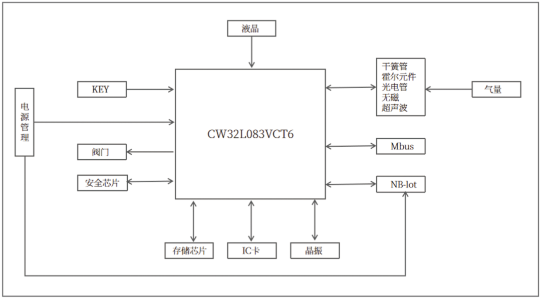 &#107;&#111;&#107;&#40;&#20013;&#22269;&#41;&#23448;&#26041;&#32593;&#31449;&#45;&#30331;&#24405;&#20837;&#21475;