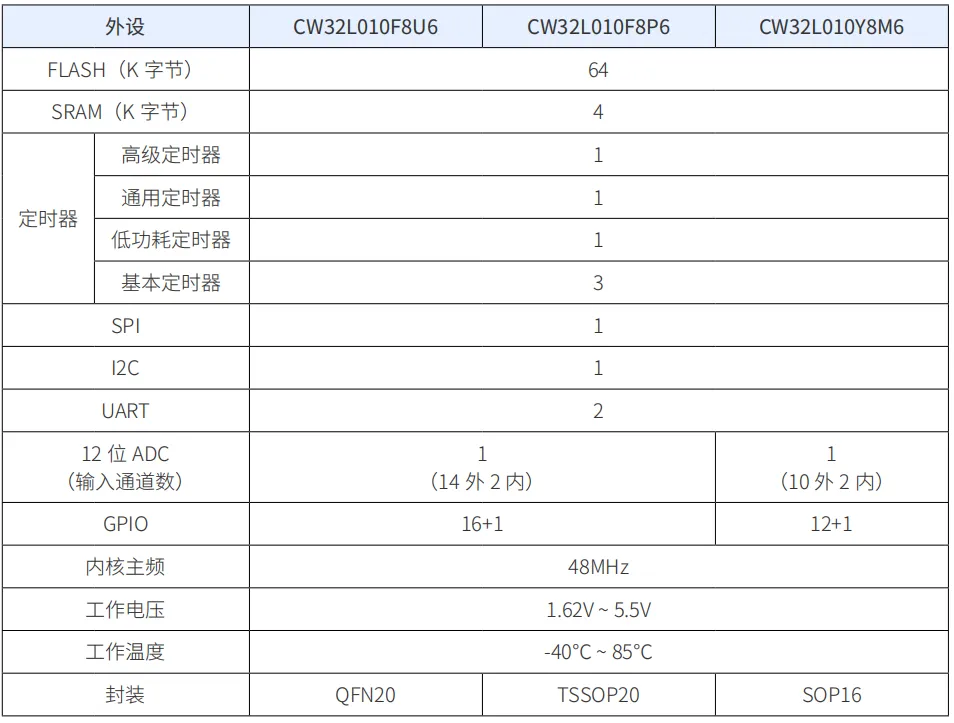 &#107;&#111;&#107;&#40;&#20013;&#22269;&#41;&#23448;&#26041;&#32593;&#31449;&#45;&#30331;&#24405;&#20837;&#21475;
